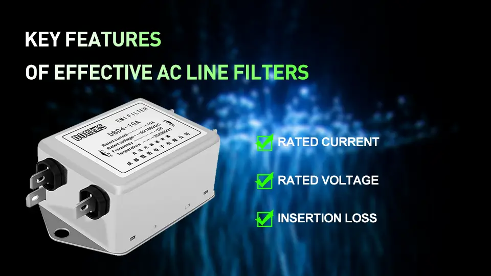 Key features of effective AC line filters illustrated with icons.